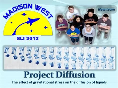 Image result for Diffusion Project Fun Activity