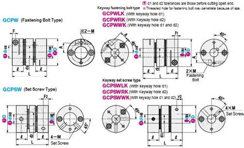 (Economy series) Coupling Double Diaphragm High Flexibility | MISUMI ...