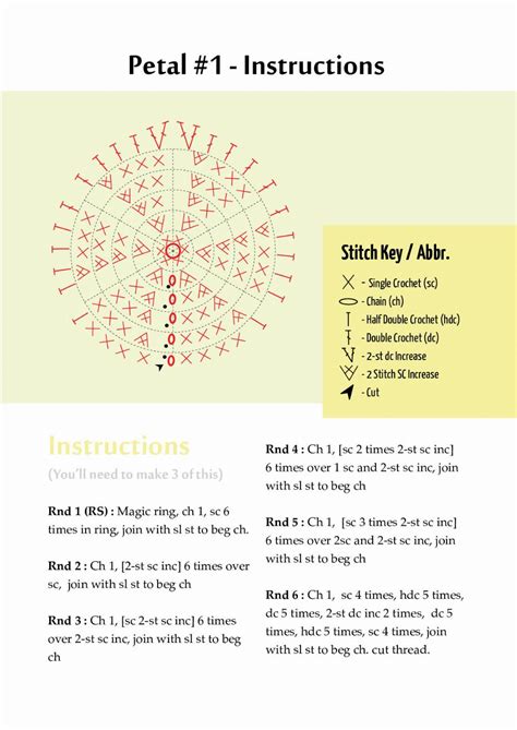 Image result for Large Crochet Rose Pattern