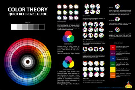 Image result for Vector Open Photo Album Illustrator Tutorial