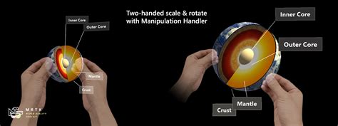 Image result for Object Maipulator Mrtk Unity Tutorial