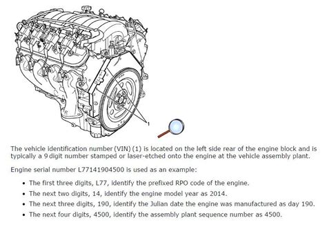 GM LS Engine Identification 的图像结果