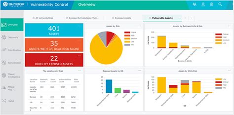Network Scan Tools 的图像结果