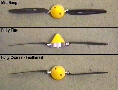 Variable Pitch Prop Controls 的图像结果