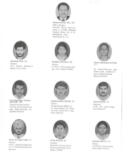 Ship for World Youth Alumni Association - India | Home