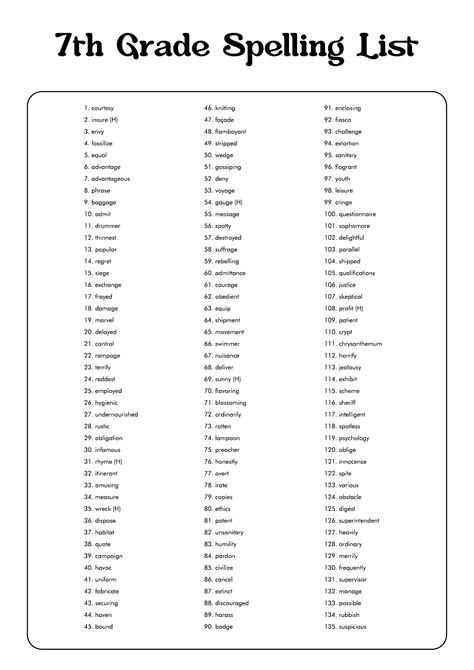 18 7th Grade Vocabulary Worksheets - Free PDF at worksheeto.com