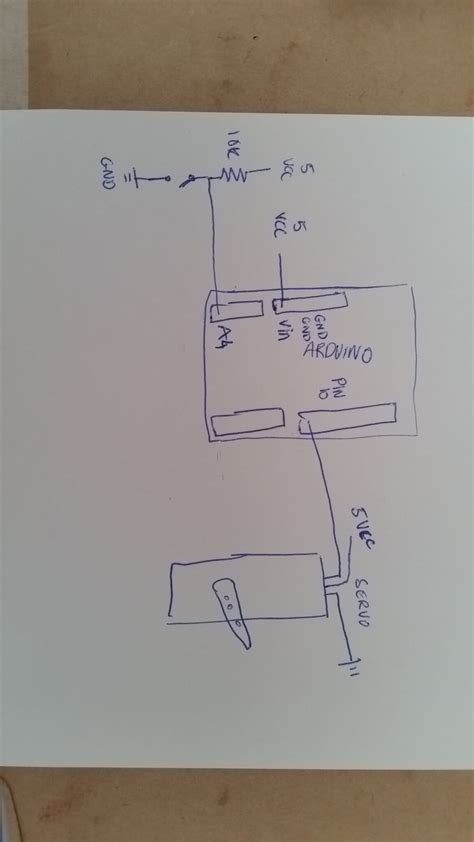Image result for For Else Loop Arduino