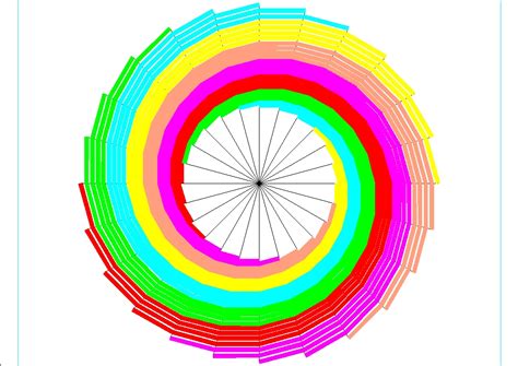 Image result for AutoCAD Color Chart
