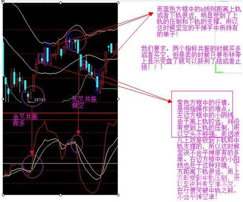 恒指日内交易系统 - 知乎