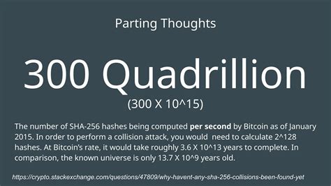 Image result for Hash Algorithm