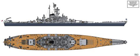 Montana class genesis – reloaded! Part 2.: Preliminary Design – Warship ...