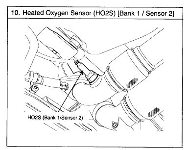 Hyundai O2 Sensor Location 的图像结果
