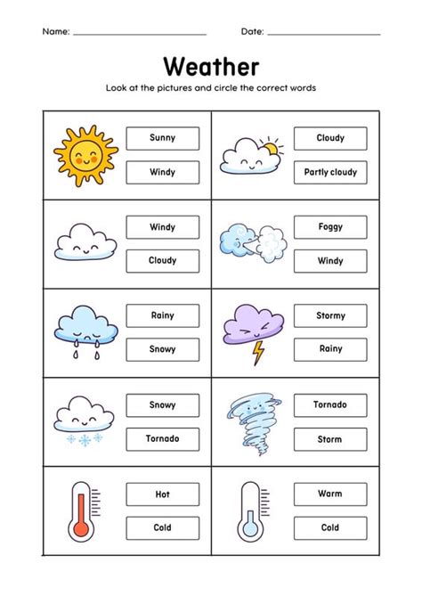 Weather Chatbot Using Python に対する画像結果