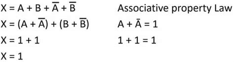 Image result for Boolean Equation Definition Computer Science