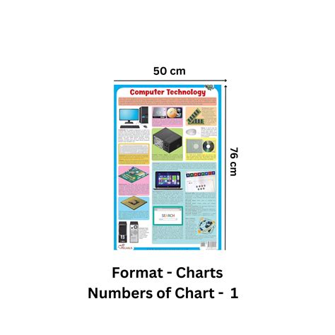 Computer Technology - Science Chart — pegasusforkids