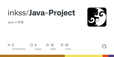 Java and SQL Project 的图像结果