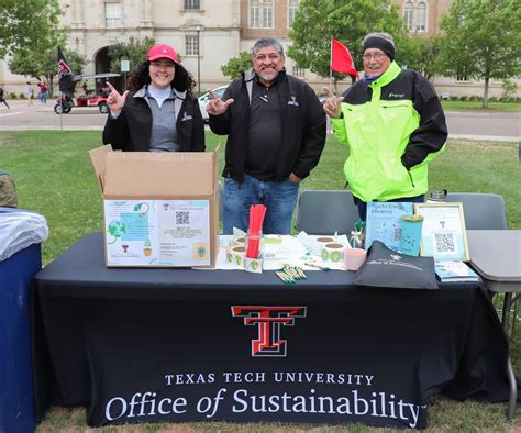 Sustainability | Utilities | TTU