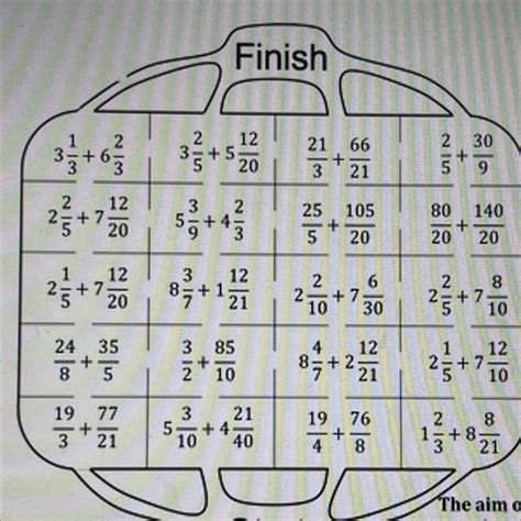 The aim of the game is 1 get from start to finish only going through ...