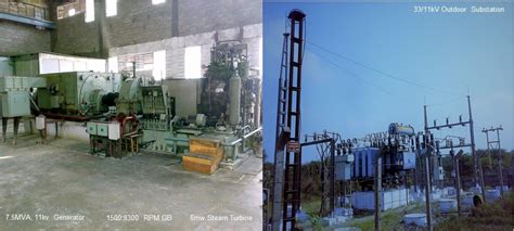 Protection Relay tripping due to harmonic distortion | Encon Engineers