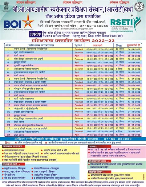 महाराष्ट्र राज्य ग्रामीण जीवनोन्नती अभियान