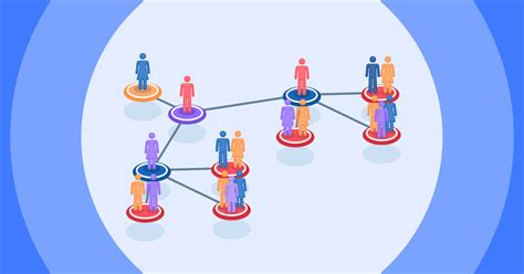 Label the Organizational Structure 的图像结果