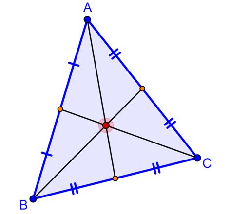 Image result for Find Centroid