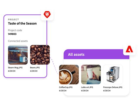 Integrations | Adobe Workfront