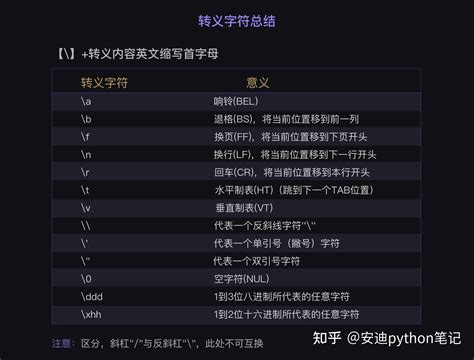 Python Path Splitext 的图像结果