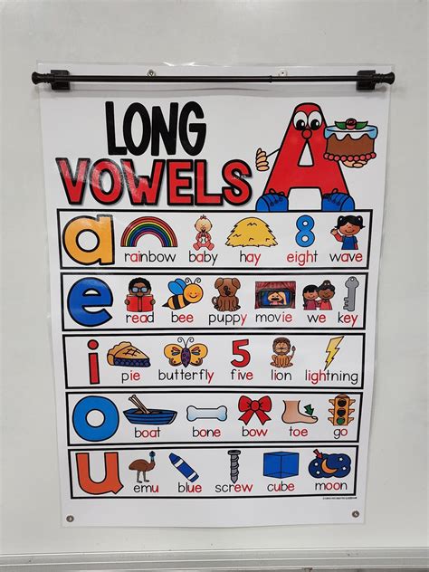 Long A And Short A Vowel Words