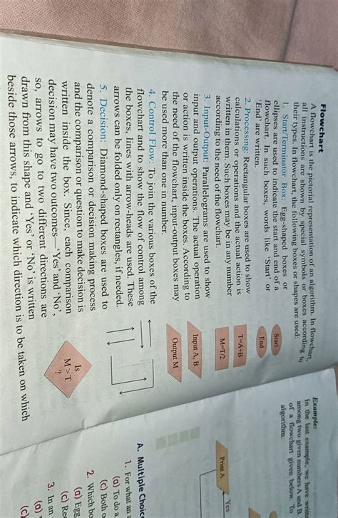 Image result for Flowchart Representation of Algorithm