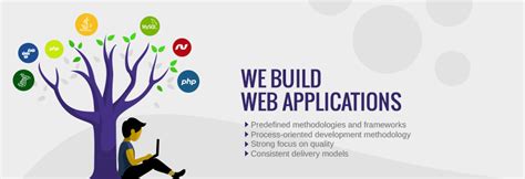 Software Development Company India, Software Companies Trivandrum ...