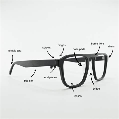 What Are Parts Of Glasses Called at Milla Levi blog