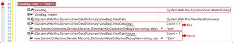 Image result for How to Load the ViewBag Information in Controller Using C