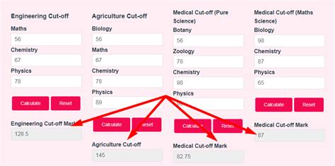 Image result for Physics Tools