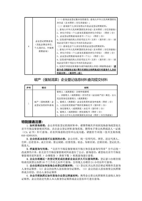 企业登记电子档案怎么查 | 宁都县信息公开