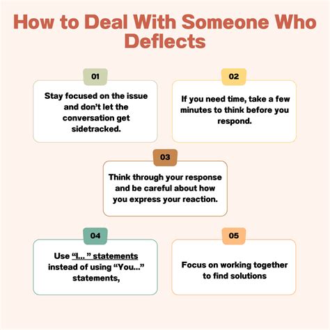 The Psychology Behind Deflection As a Defense Mechanism