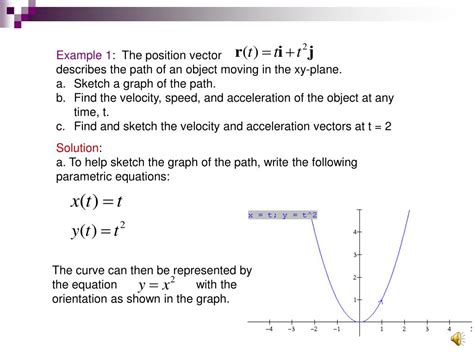 When Is a Vector Valued Function Continuous 的图像结果