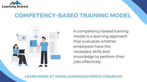 Competency Model Training 的图像结果