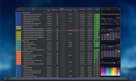 Image result for Estimation Using CostX Software Tutorial