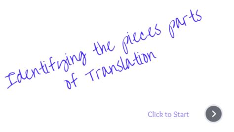 Image result for Translately