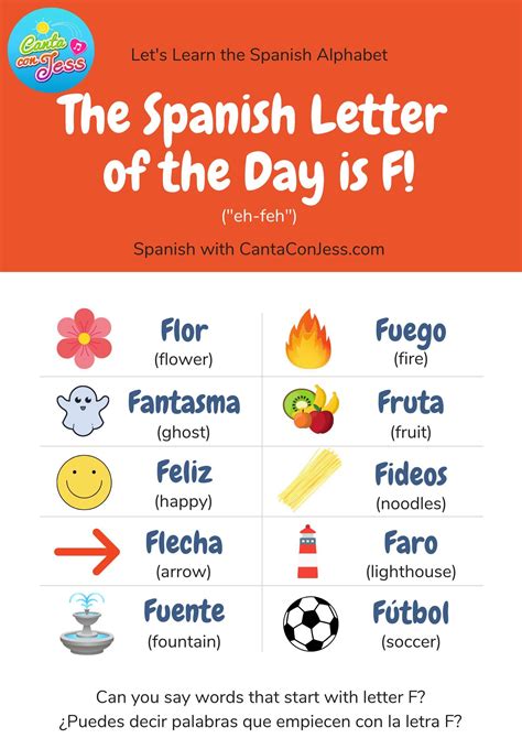 Spanish Words with F - Spanish Alphabet Vocabulary | Learning spanish ...