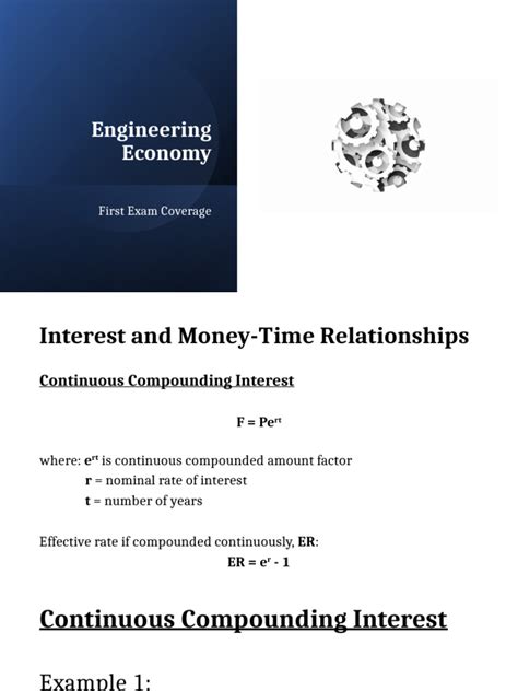 Continuous Compounding 的图像结果