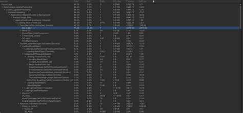 Unity Load Random Scene 的图像结果