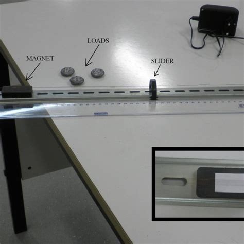 Image result for Stretched String Experiment Bridge