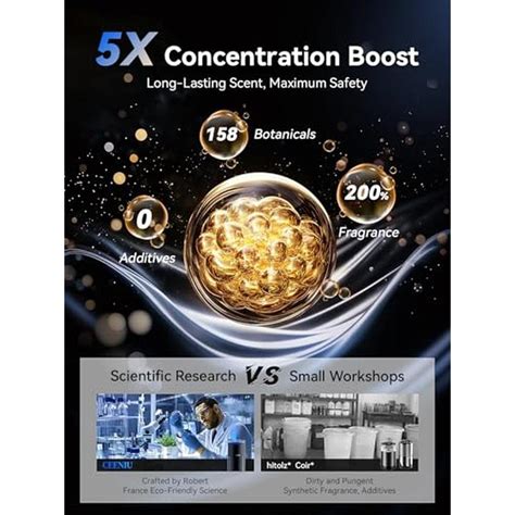 Experience Luxury on Wheels with Ceeniu Smart Car Air Freshener CF12 ...