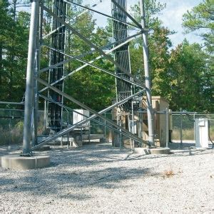 Lumberg Connectors Mobile Radio Networks Application Fields – Ved Group ...