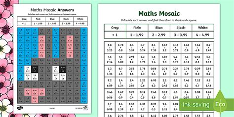 Spring-Themed Addition and Subtraction of Decimals Maths Mosaic Worksheet