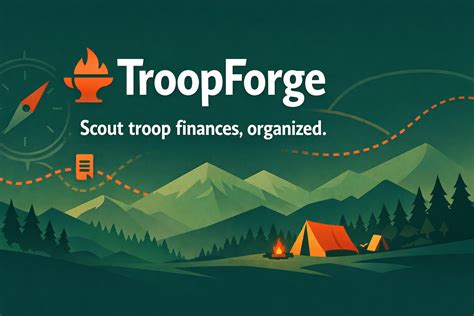 Organization Structure | TroopForge