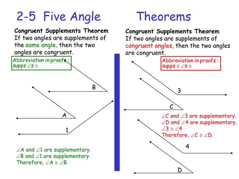 PPT - Definitions If . . . Then Statements PowerPoint Presentation - ID ...