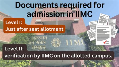 IIMC Counselling Process 2025